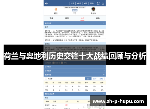 荷兰与奥地利历史交锋十大战绩回顾与分析