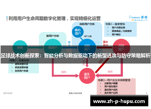 足球战术创新探索：智能分析与数据驱动下的新型进攻与防守策略解析