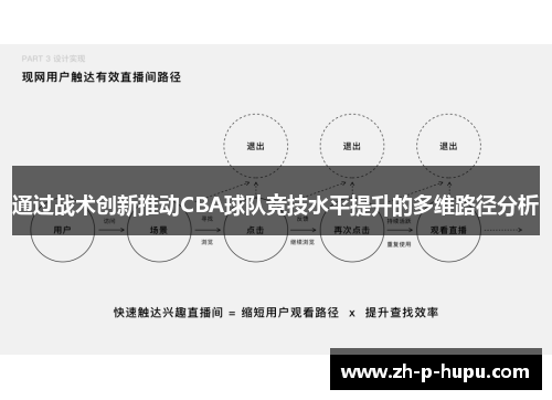 通过战术创新推动CBA球队竞技水平提升的多维路径分析