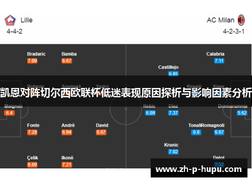 凯恩对阵切尔西欧联杯低迷表现原因探析与影响因素分析