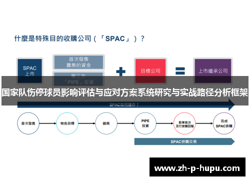 国家队伤停球员影响评估与应对方案系统研究与实战路径分析框架