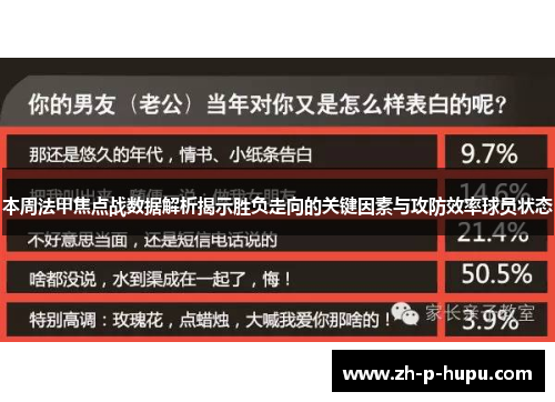 本周法甲焦点战数据解析揭示胜负走向的关键因素与攻防效率球员状态