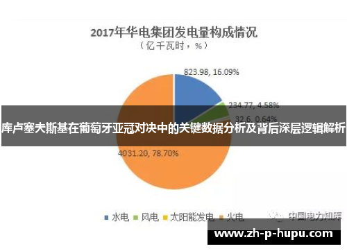 库卢塞夫斯基在葡萄牙亚冠对决中的关键数据分析及背后深层逻辑解析
