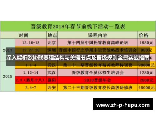 深入解析欧协联赛程结构与关键节点及晋级规则全景实战指南