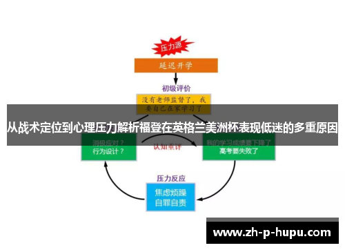 从战术定位到心理压力解析福登在英格兰美洲杯表现低迷的多重原因